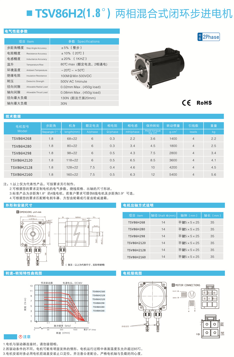 TSV86H2两相混合式闭环步进电机.jpg