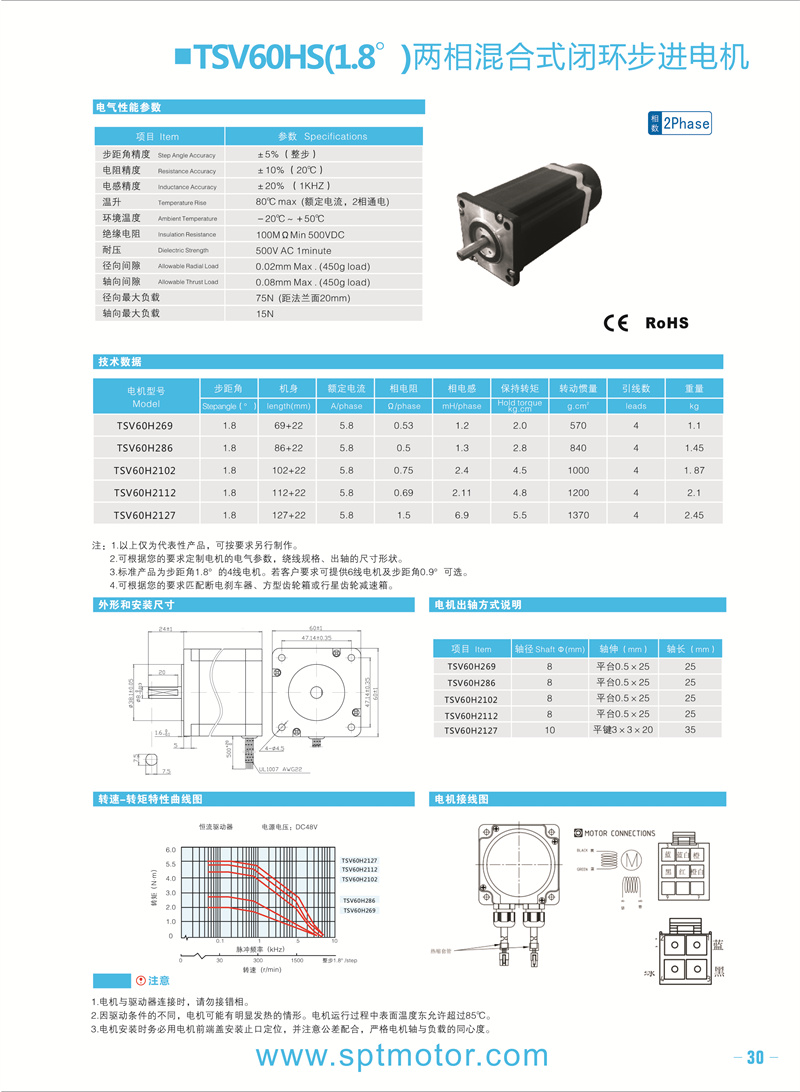 TSV60两相混合式步进.jpg
