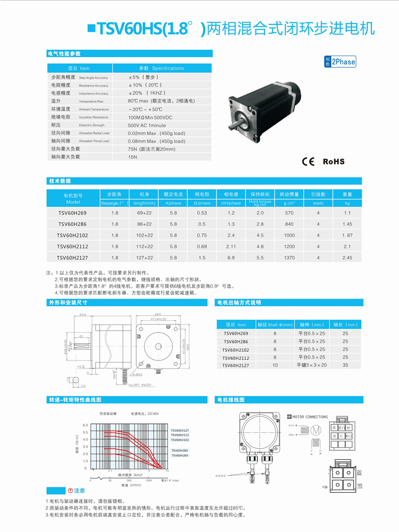 TSV60两相混合式步进_副本.jpg