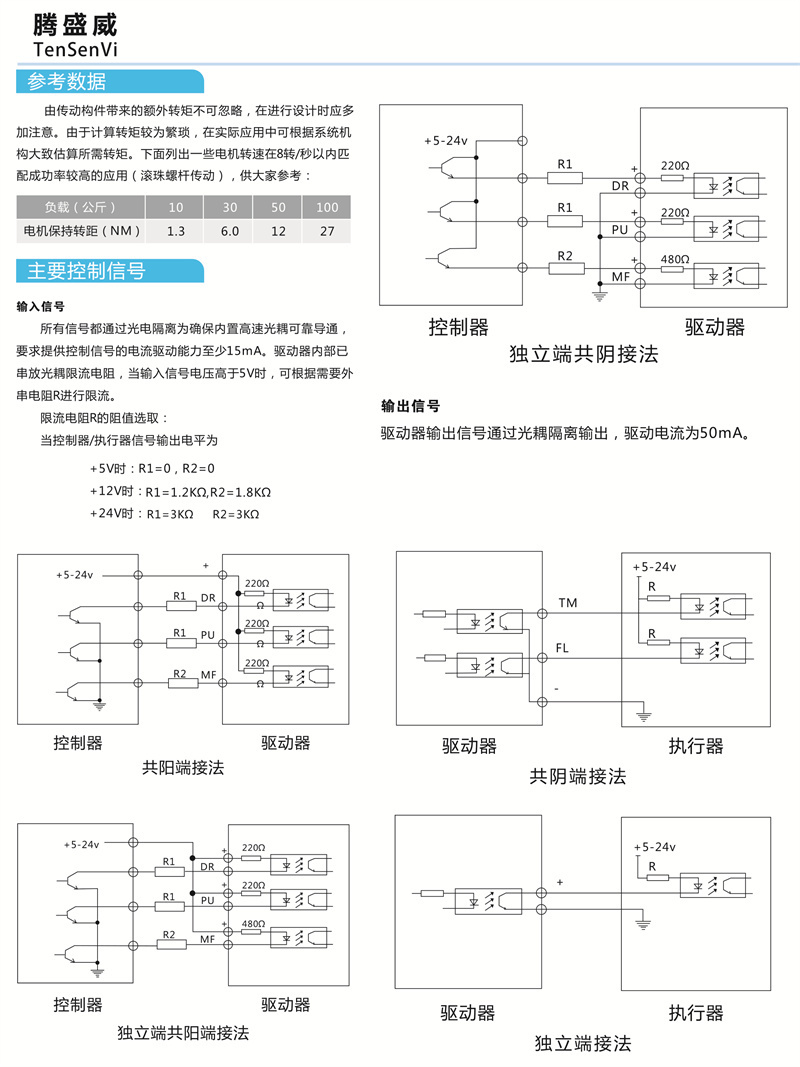 步进驱动器简介2 - 副本.jpg